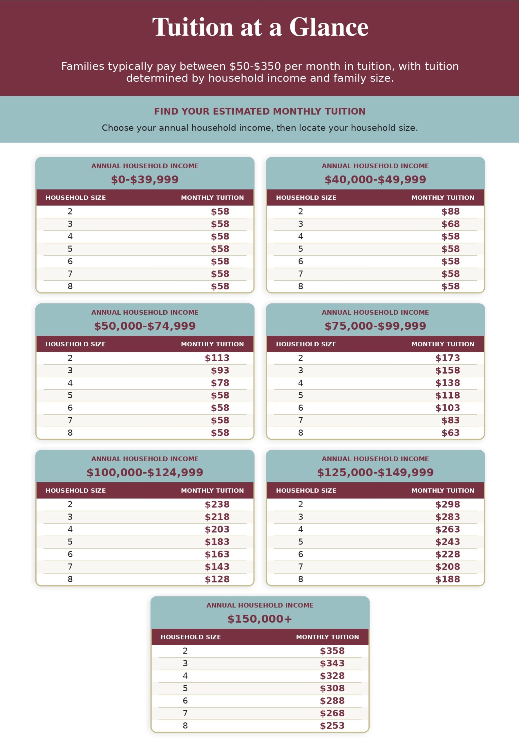 tuitionInfoCropped